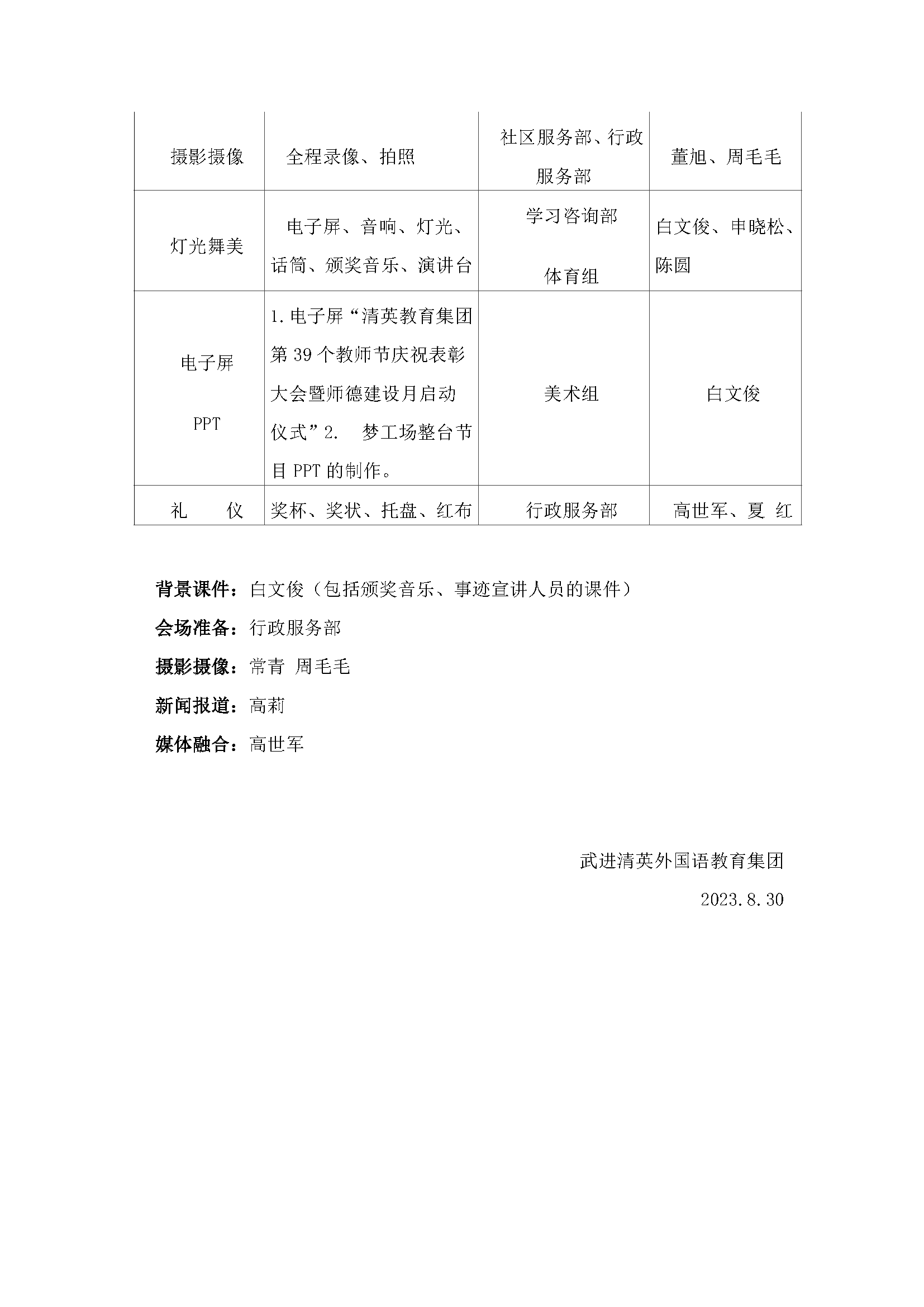 2023.09.04 清英庆祝第39个教师节表彰方案(1)_页面_3.png